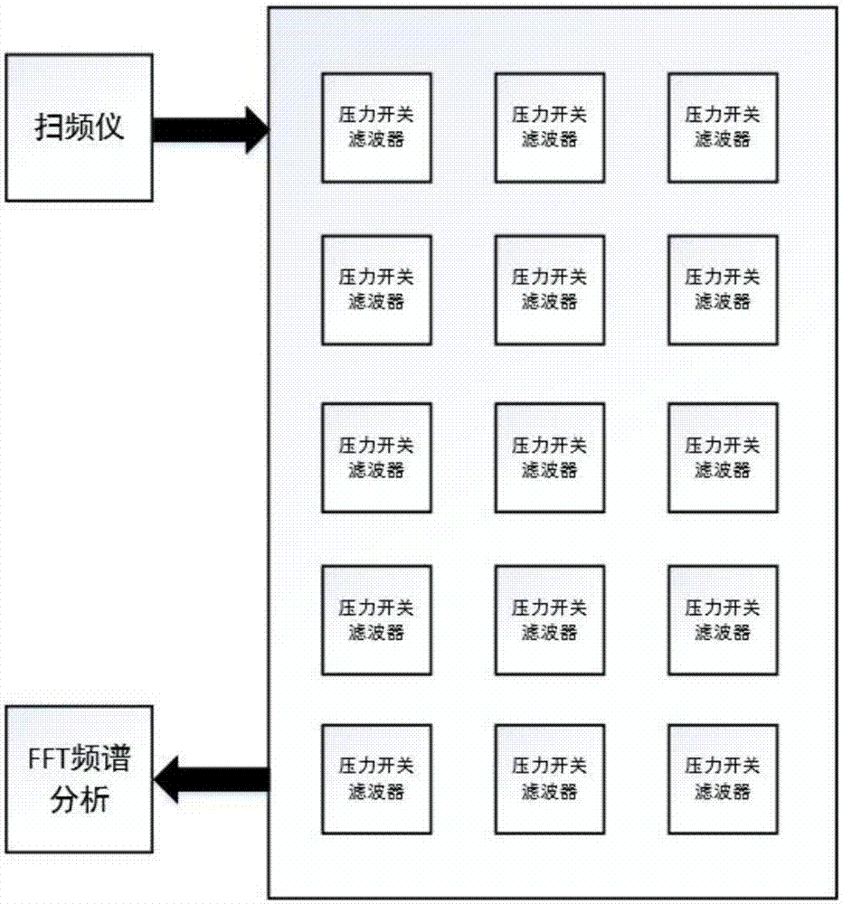 Intelligent mattress with sensor array