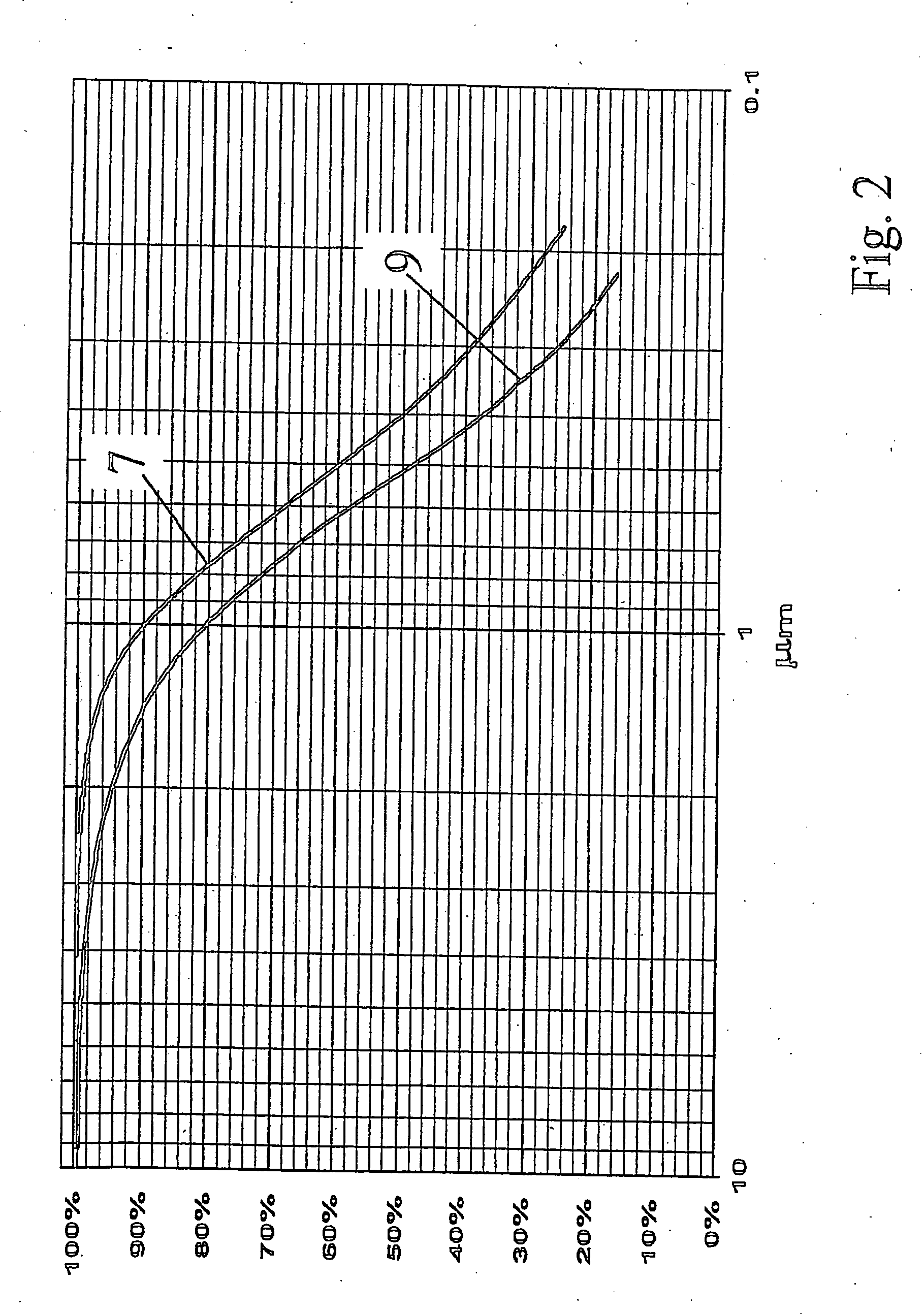 Coated printing sheet and process for making same