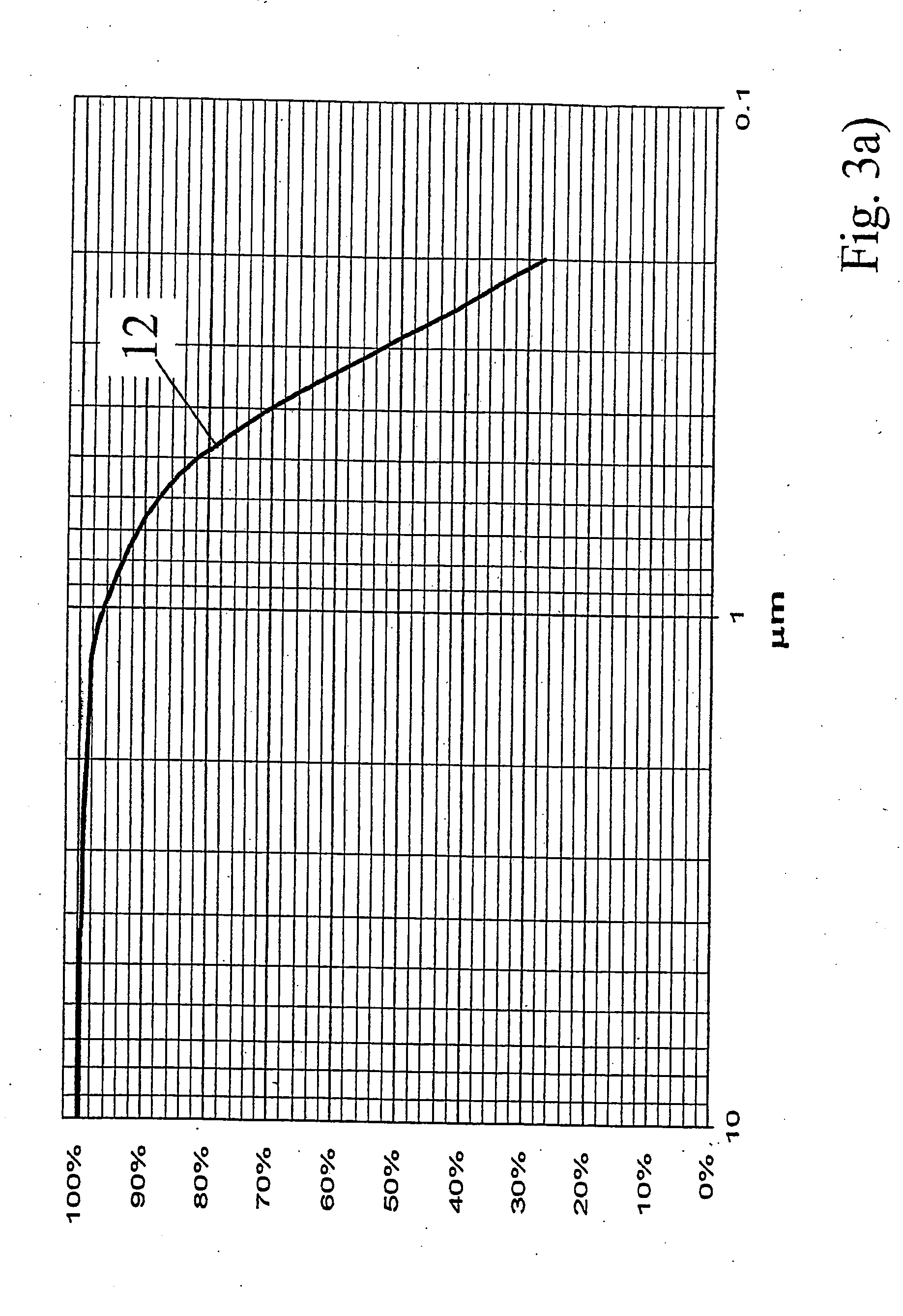 Coated printing sheet and process for making same