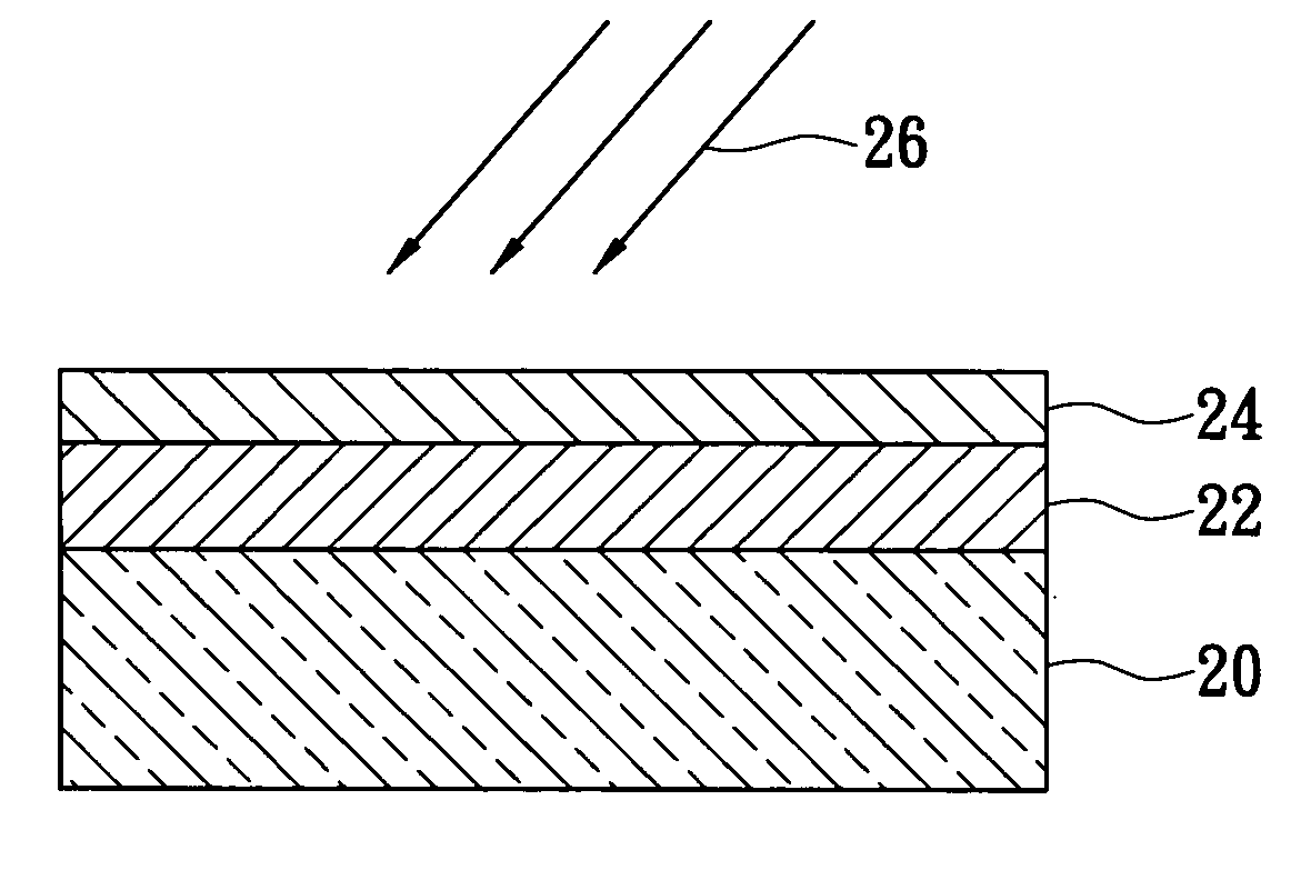 Method for alignment of liquid crystal molecules by using hydrogen ion beam