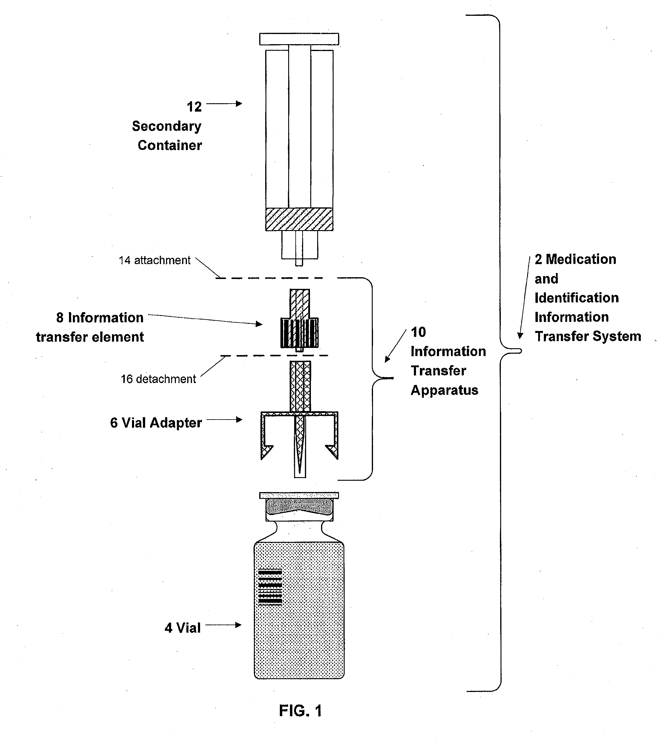 Medication and Identification Information Transfer Apparatus