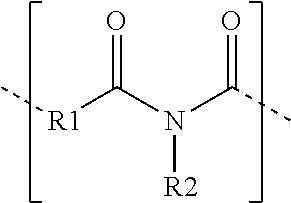 Polyimide coated separators, porous polyimide coatings, lithium batteries, and related methods