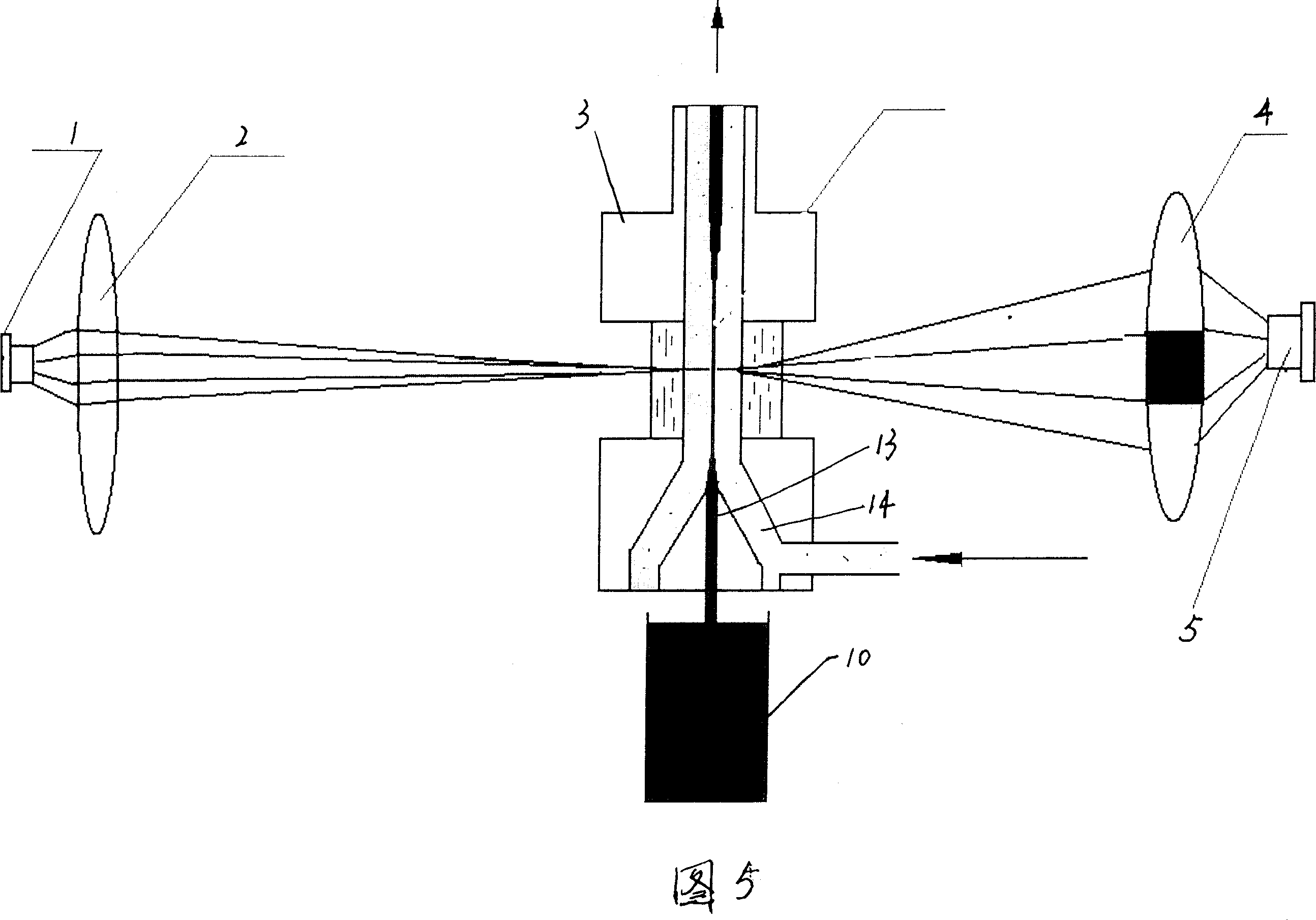 Laser blood cell counter