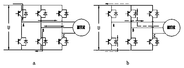 Permanent magnet brushless motor sensorless starting method