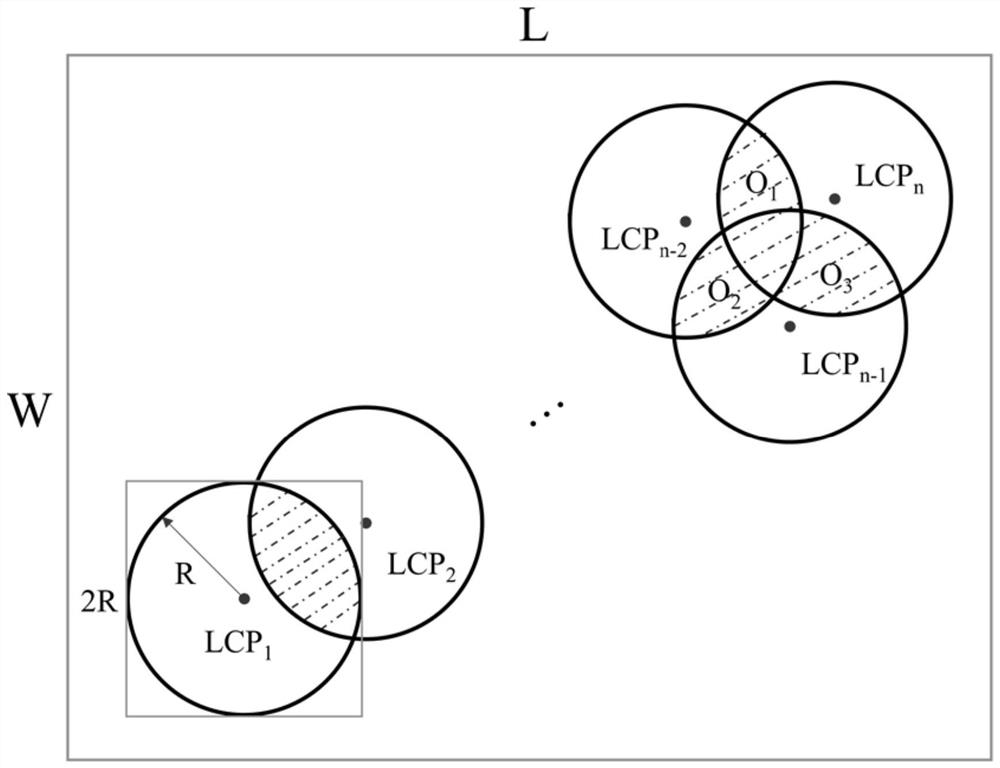 Landslide susceptibility evaluation method and device, electronic equipment, storage medium and product