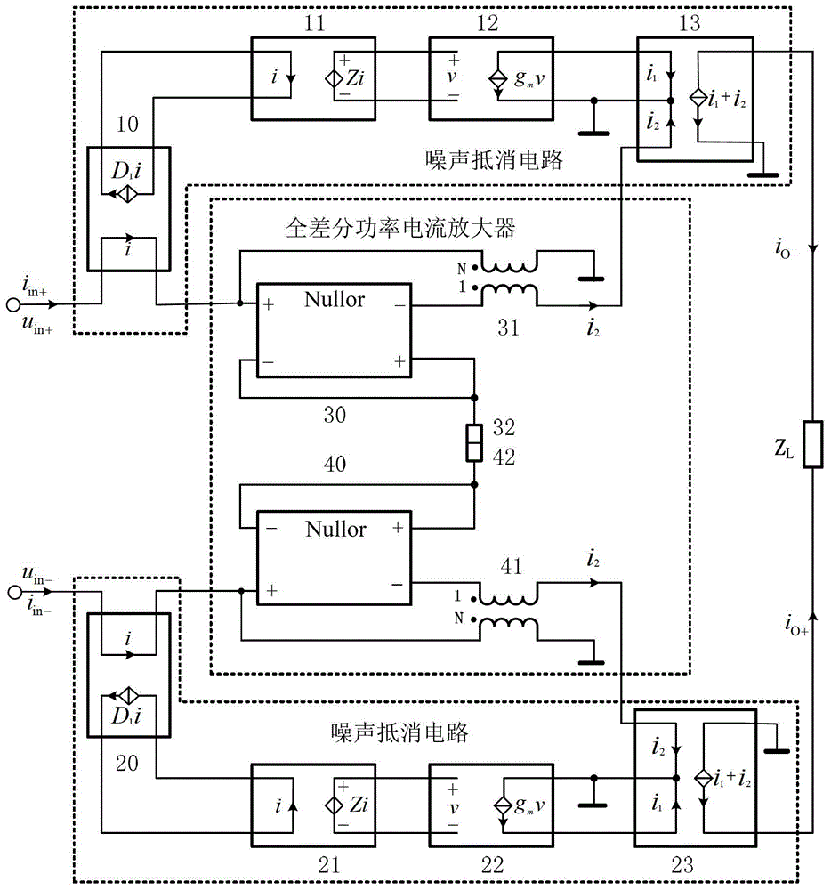 A Fully Differential Power Current Amplifier with Noise Cancellation Circuit