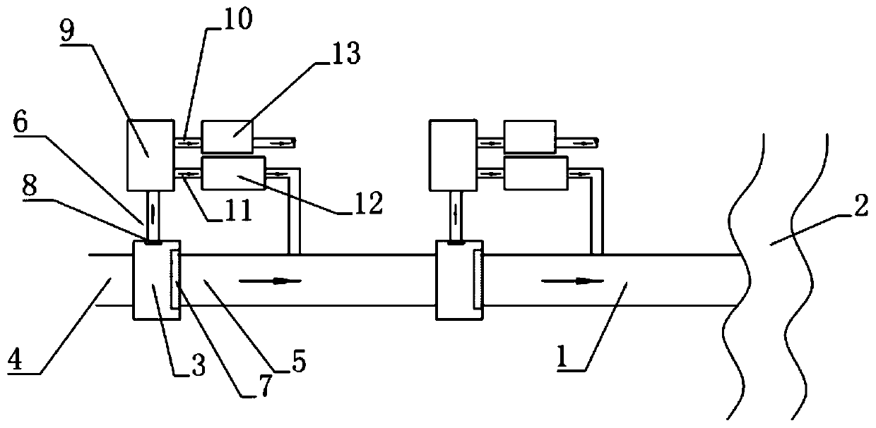 A road rainwater treatment system and control method