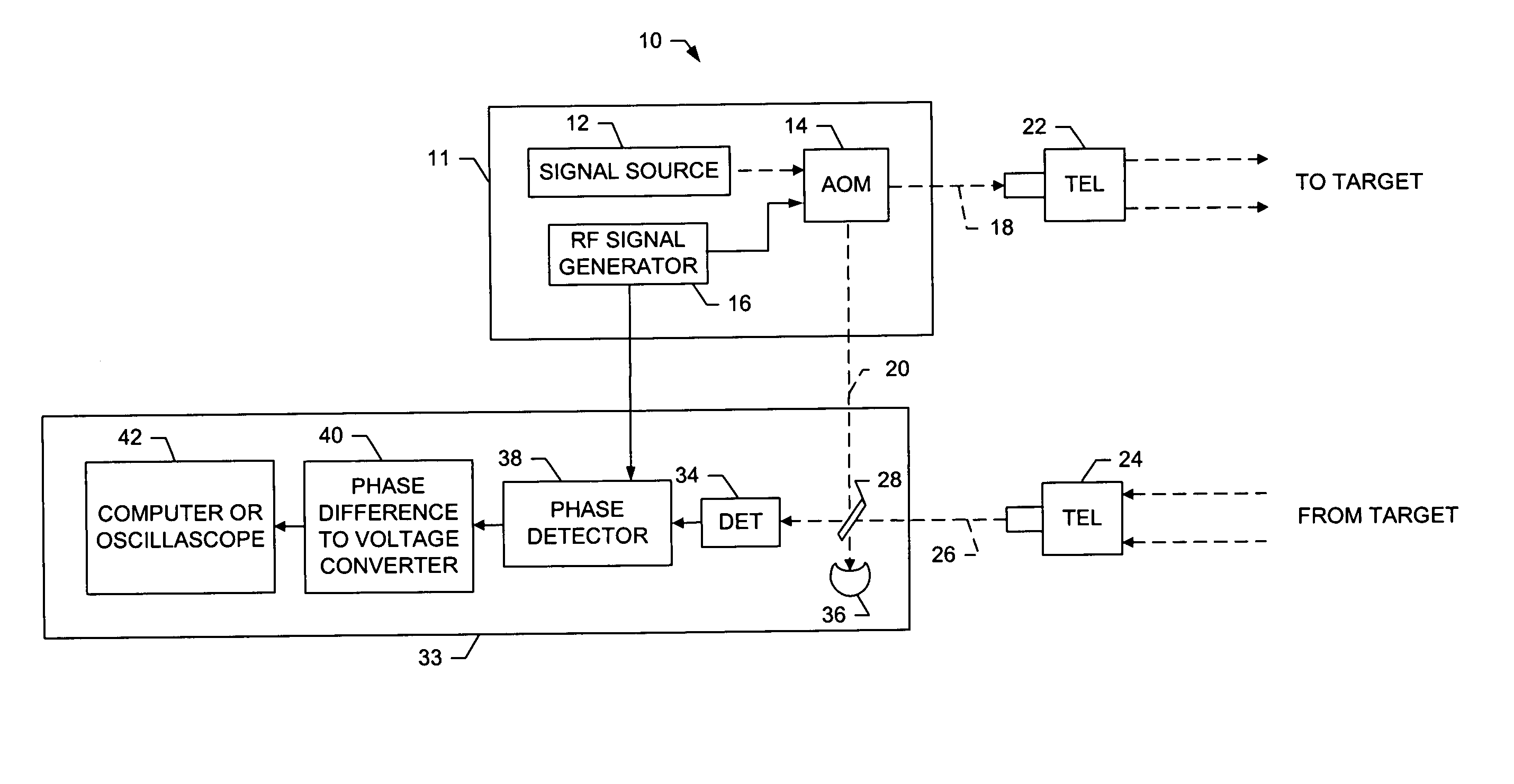 Heterodyne frequency modulated signal demodulator and method of operating the same