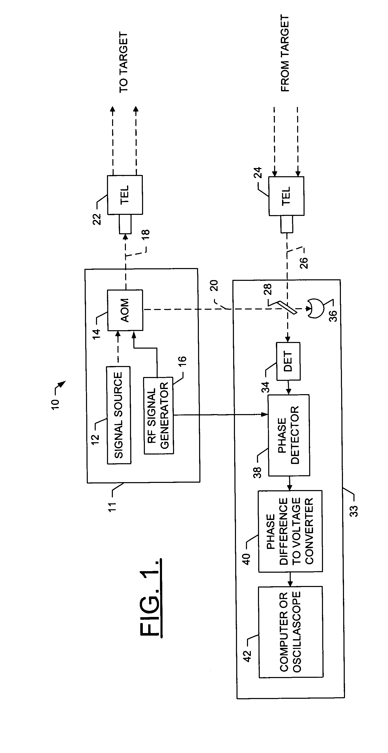 Heterodyne frequency modulated signal demodulator and method of operating the same