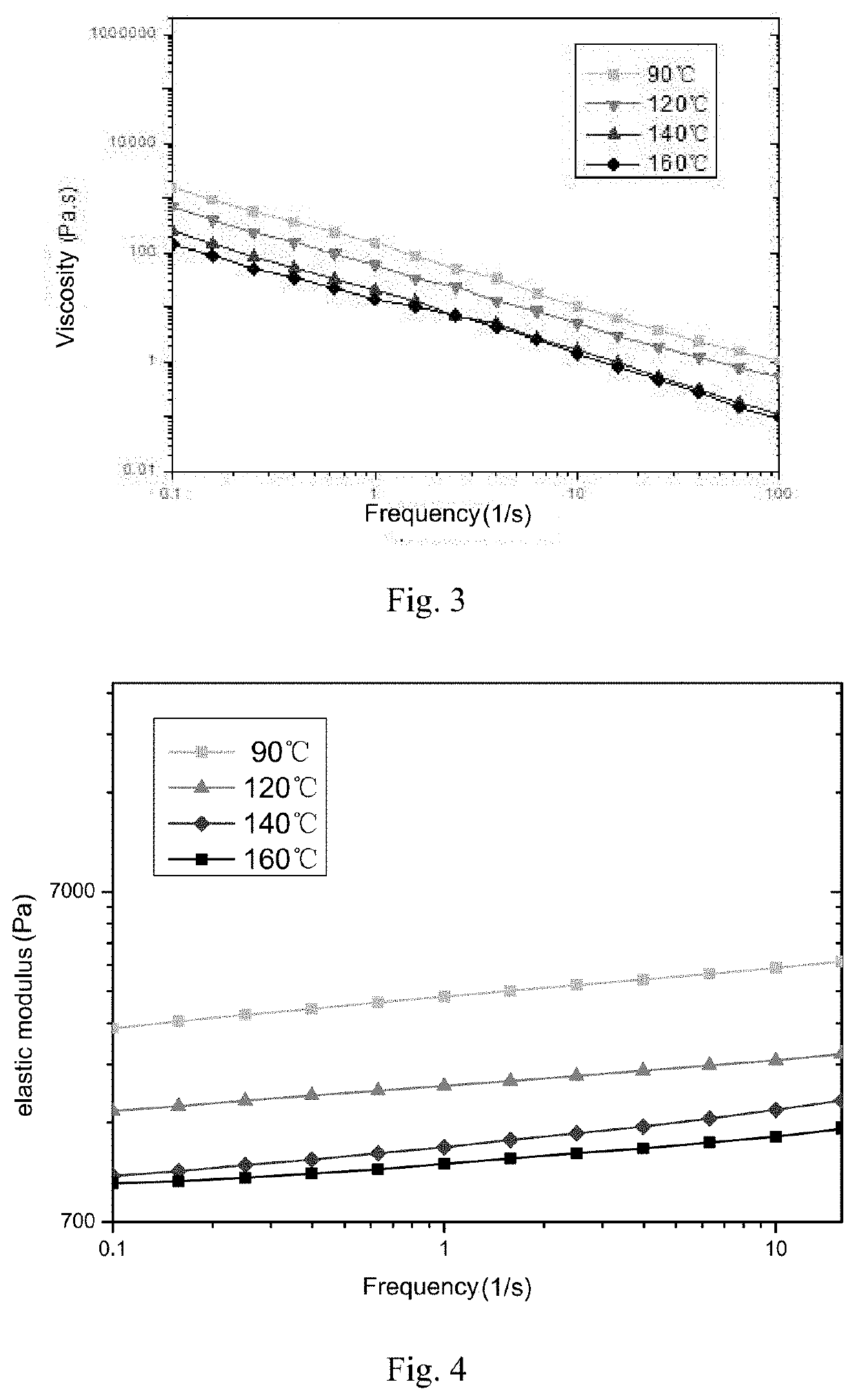 Cross-linked plugging agent stimulated by high density brine and preparing method thereof