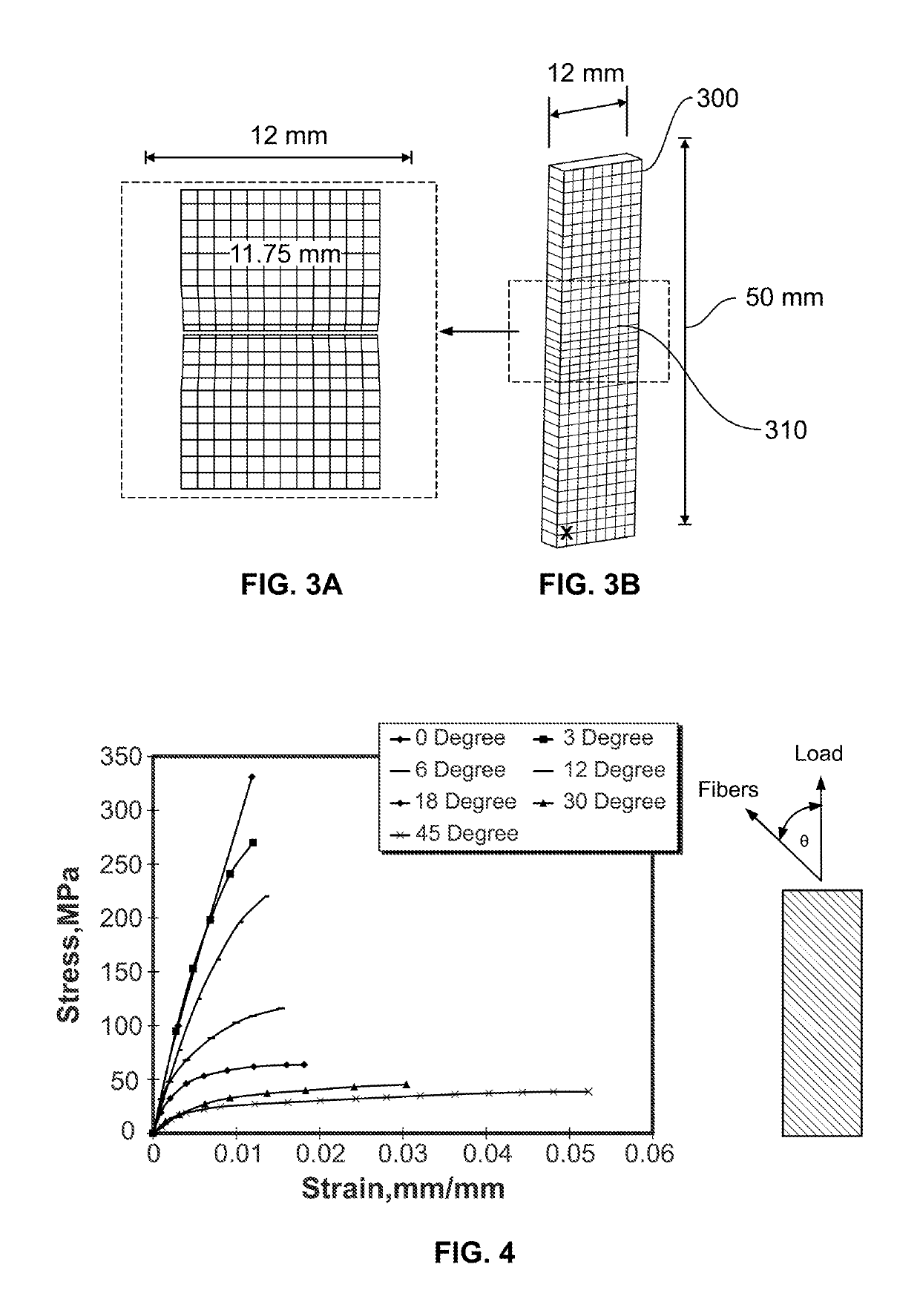 Ductile fiber reinforced polymer plates and bars using mono-type fibers