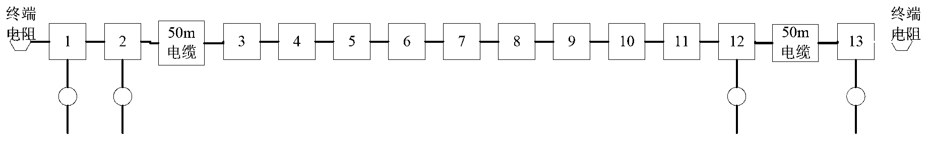 Lead code pre-emphasis method of OFDM (Orthogonal Frequency Division Multiplexing) transceiver