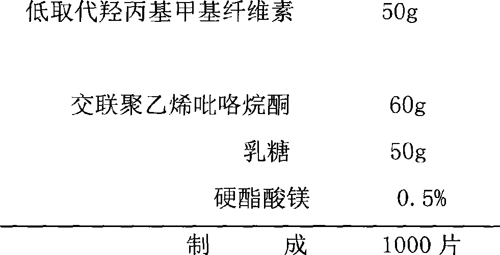 Amoxicillin/clavulanate potassium tablet and preparation method thereof