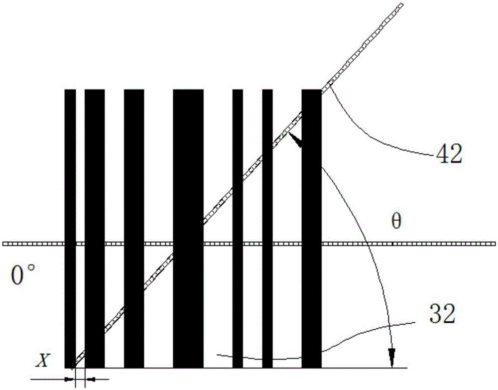 Absolute encoder subdivision acquisition system and measurement method thereof