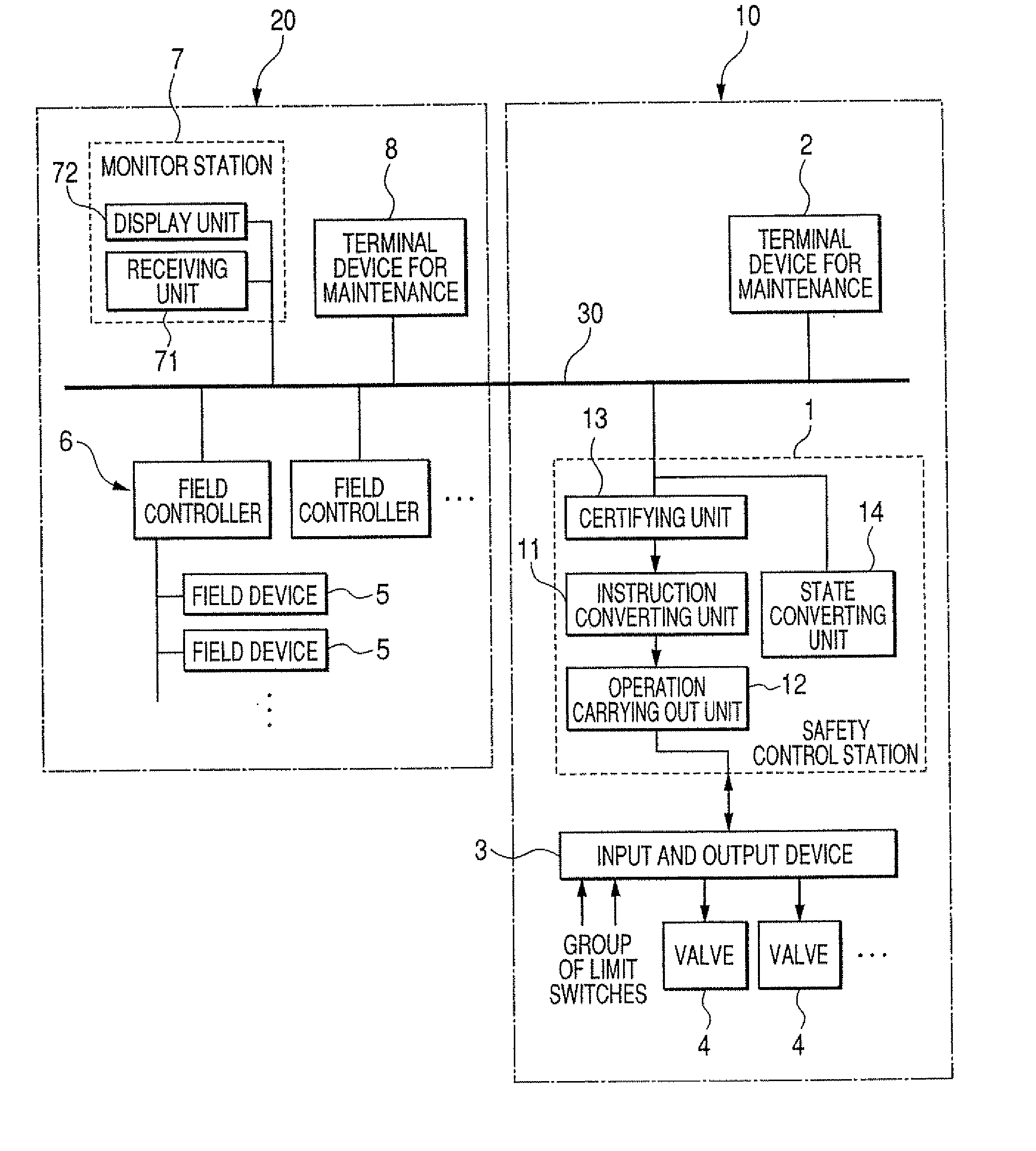 Safety instrumentation system and plant safety system