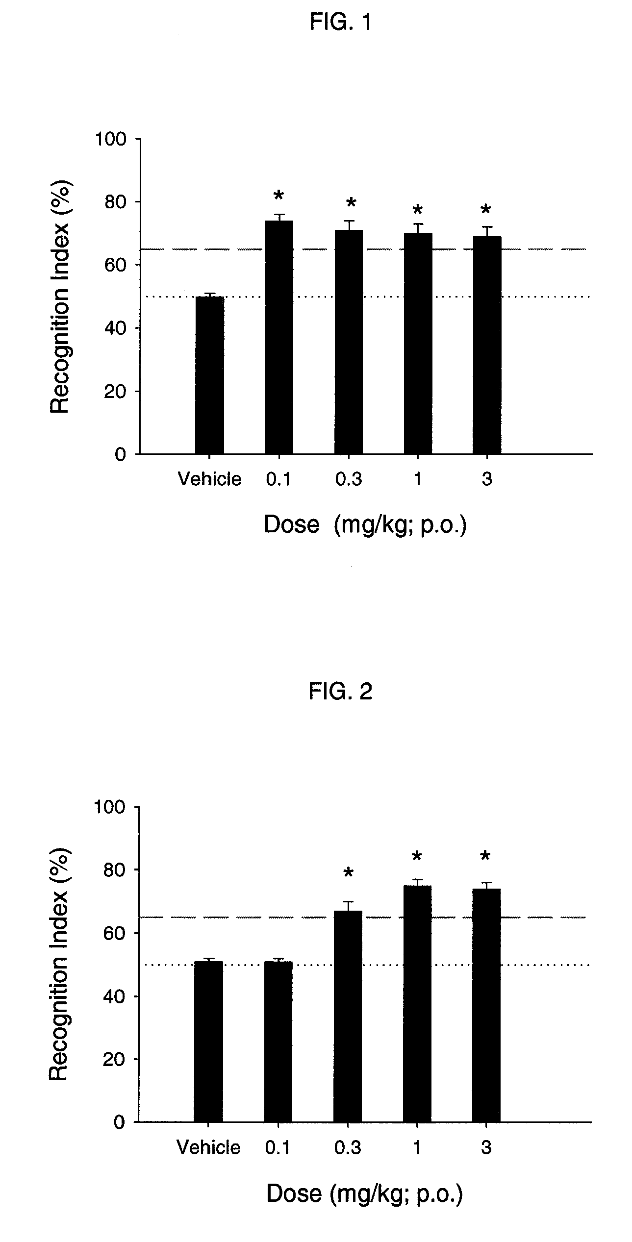 Nicotinic acetylcholine receptor sub-type selective amides of diazabicycloalkanes