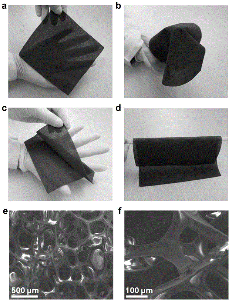 Light flexible graphene/polymer foam electromagnetic shielding material, preparation method and application thereof