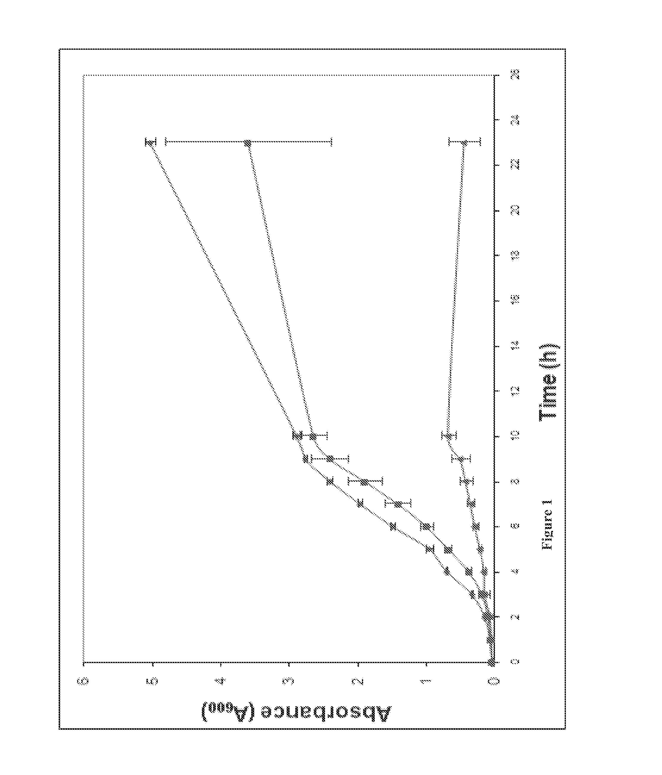 Broad spectrum benzothiophene-nitrothiazolide and other antimicrobials