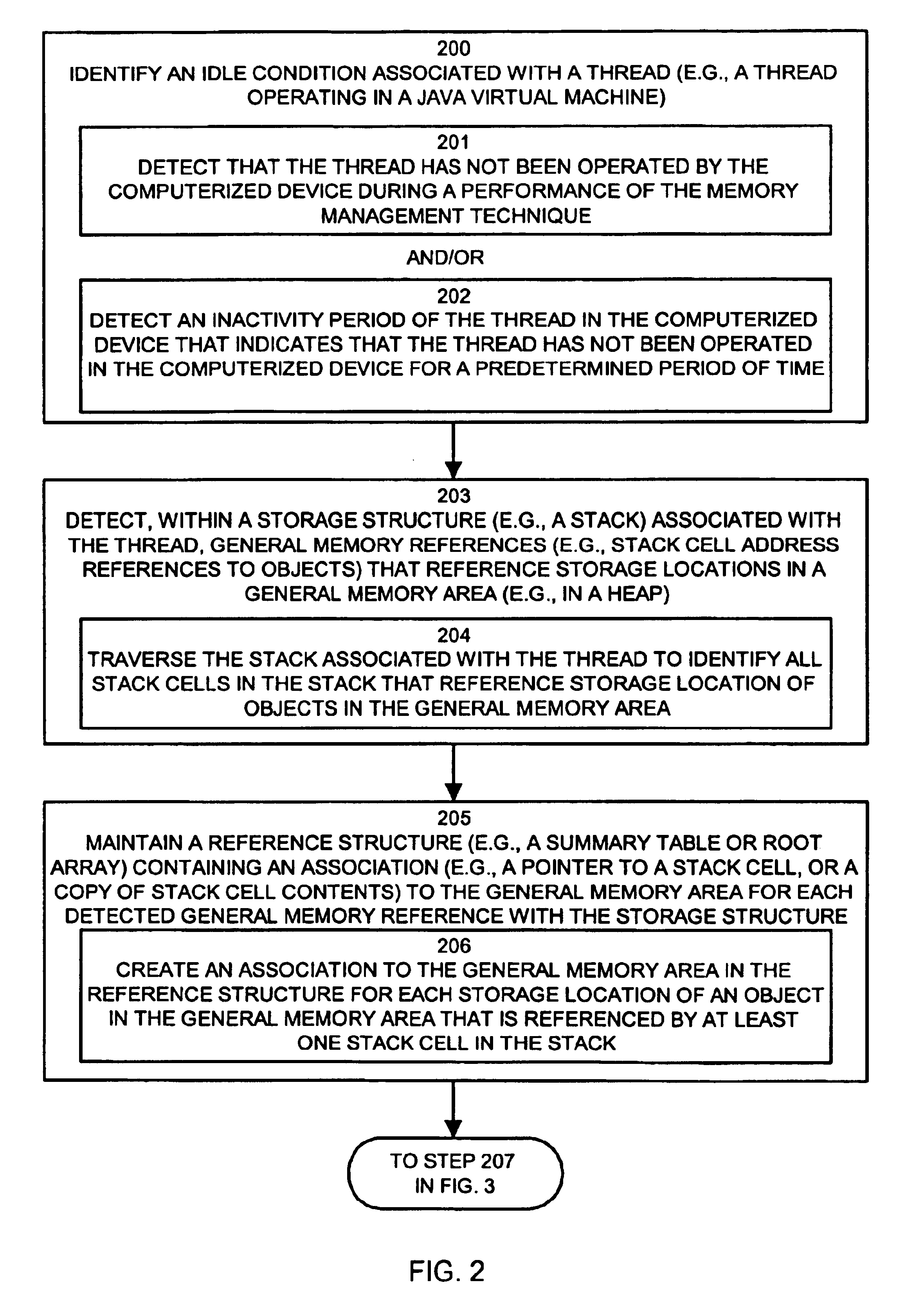 Methods and apparatus for performing a memory management technique