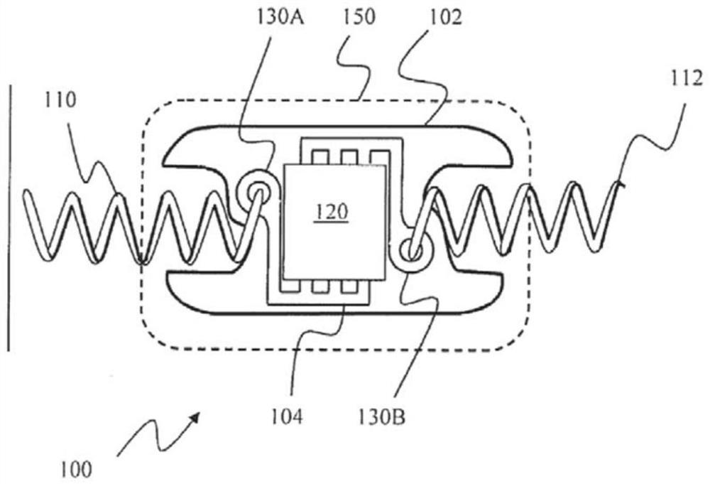 Tyre provided with a radio frequency communication module