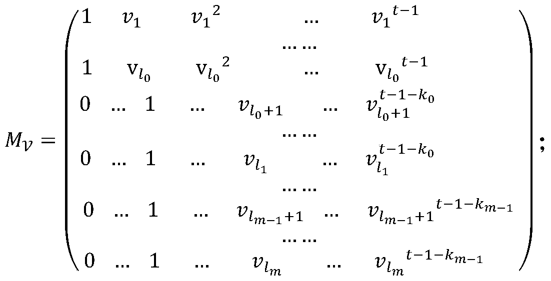 A Hierarchical Attribute Encryption Scheme