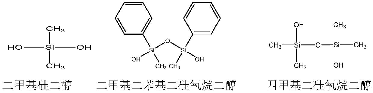 Polyester fiber modified with dihydric alcohol with main chain containing silicon and preparation method of polyester fiber