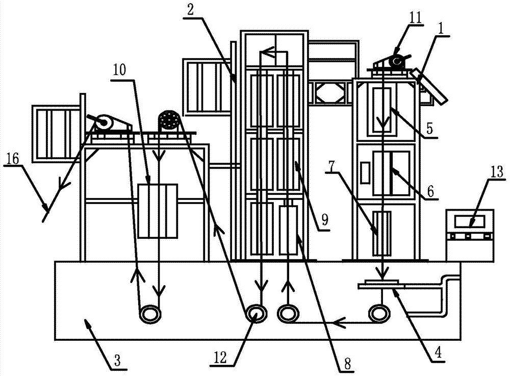 A circular chain heat treatment device and its application method