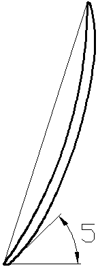 Multi-working-condition design method for guide vanes of axial flow pumps