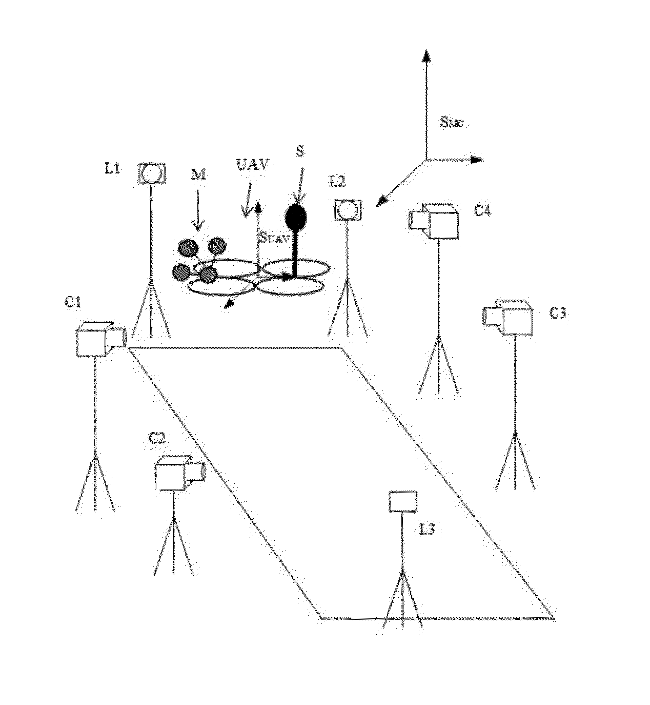 Method for shooting a performance using an unmanned aerial vehicle