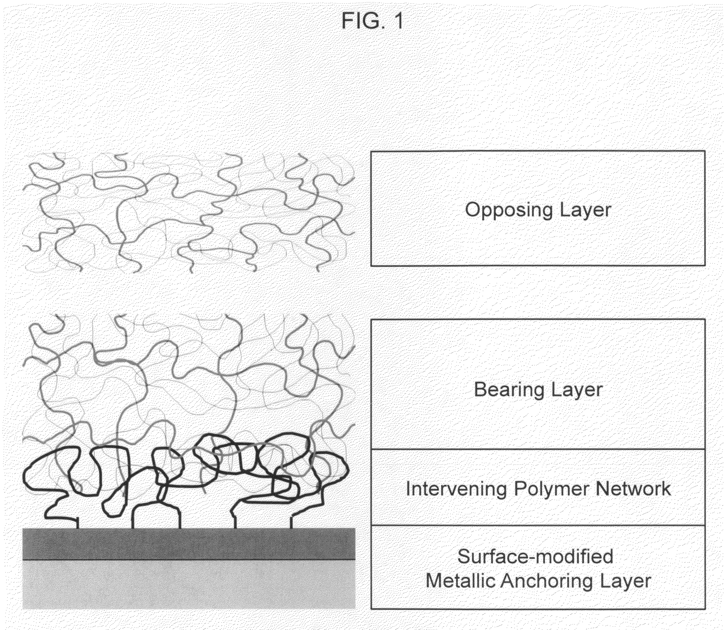 Hydrogel-metal assembly