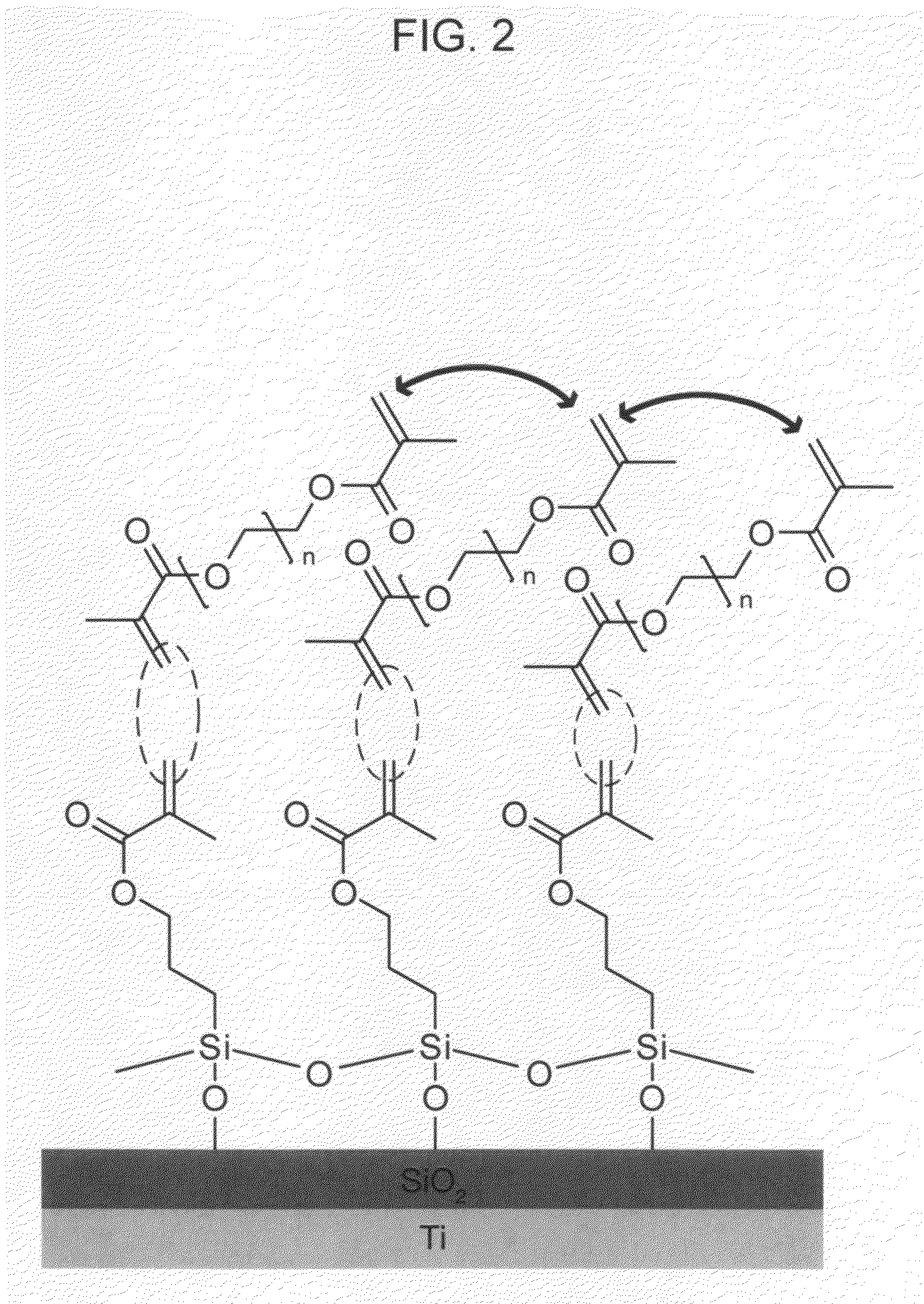 Hydrogel-metal assembly