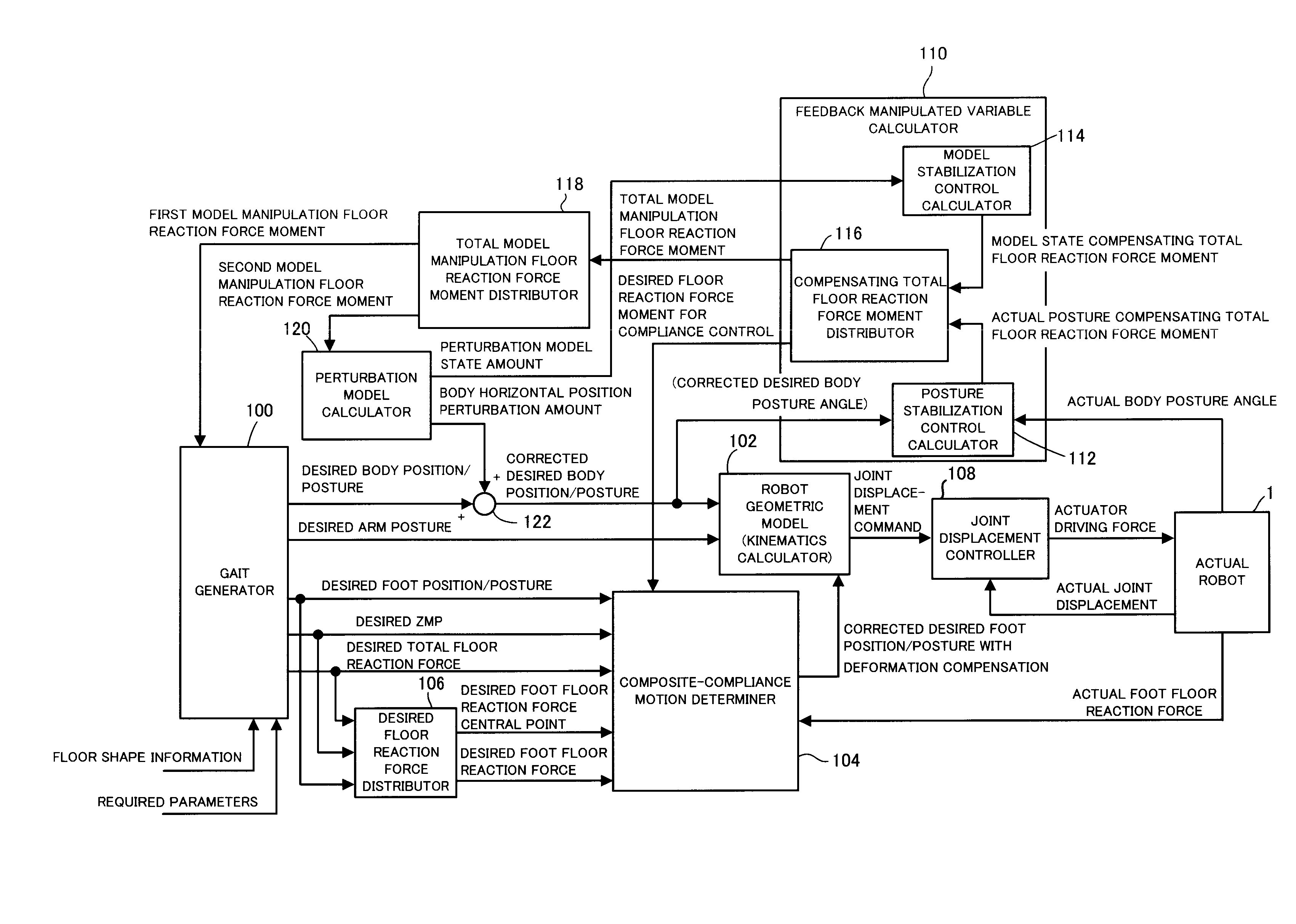 Control device for legged mobile robot