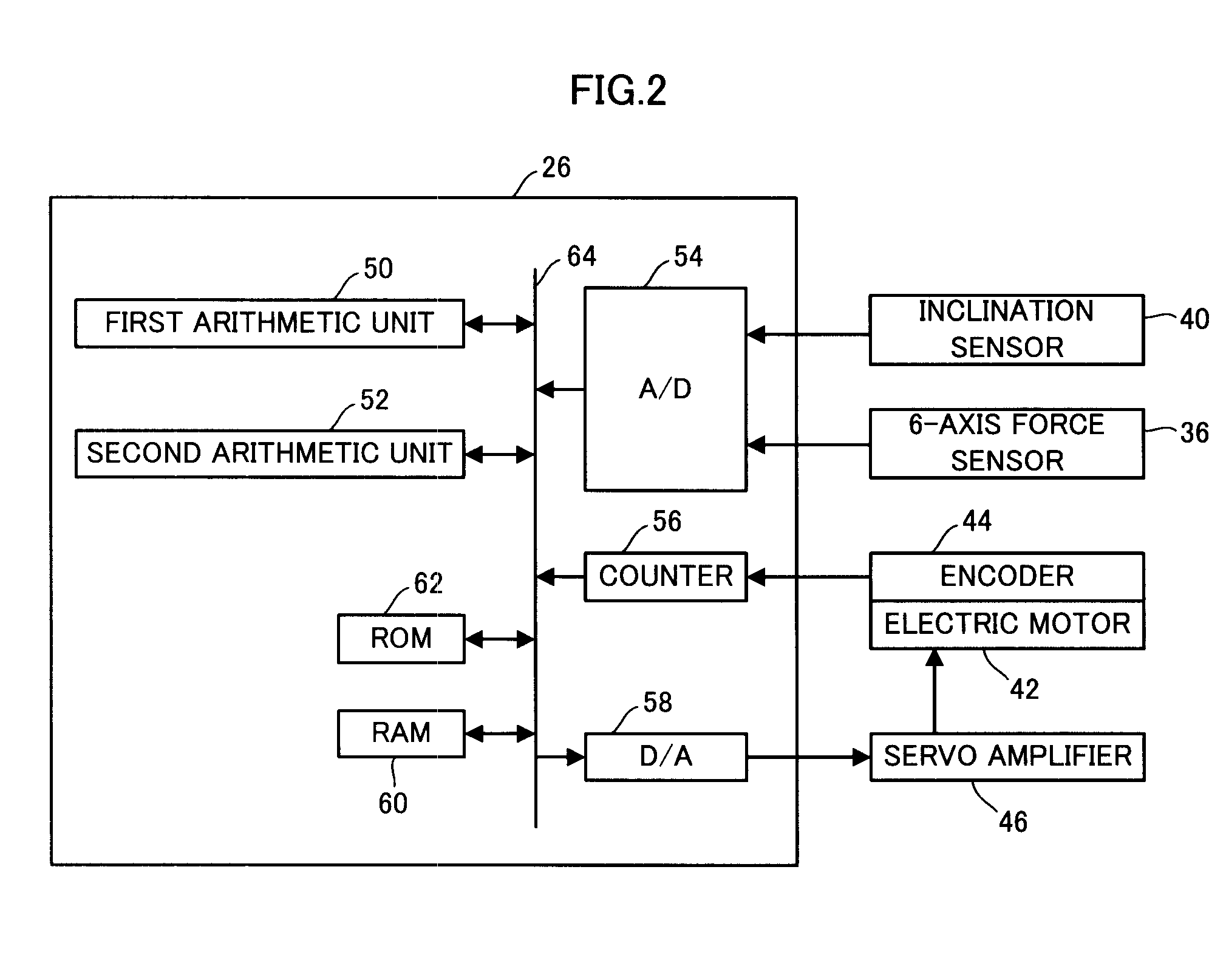 Control device for legged mobile robot