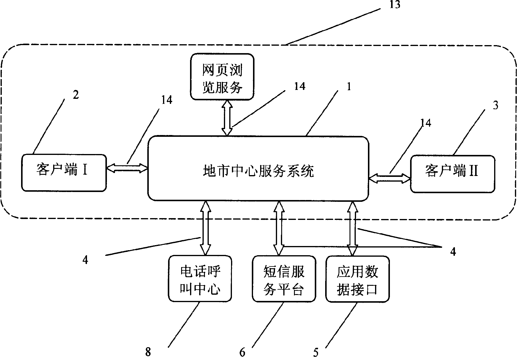 Realty information management network system and its realizing method