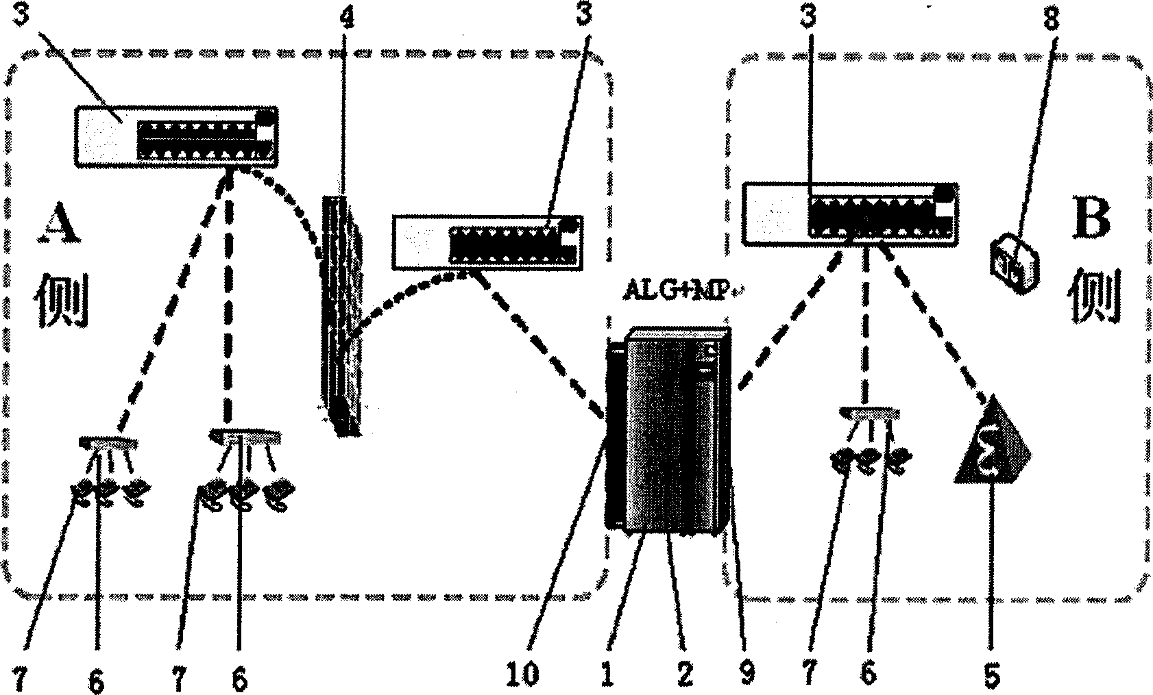 System of soft exchange network passing through firewall based on ALG+MP and its method