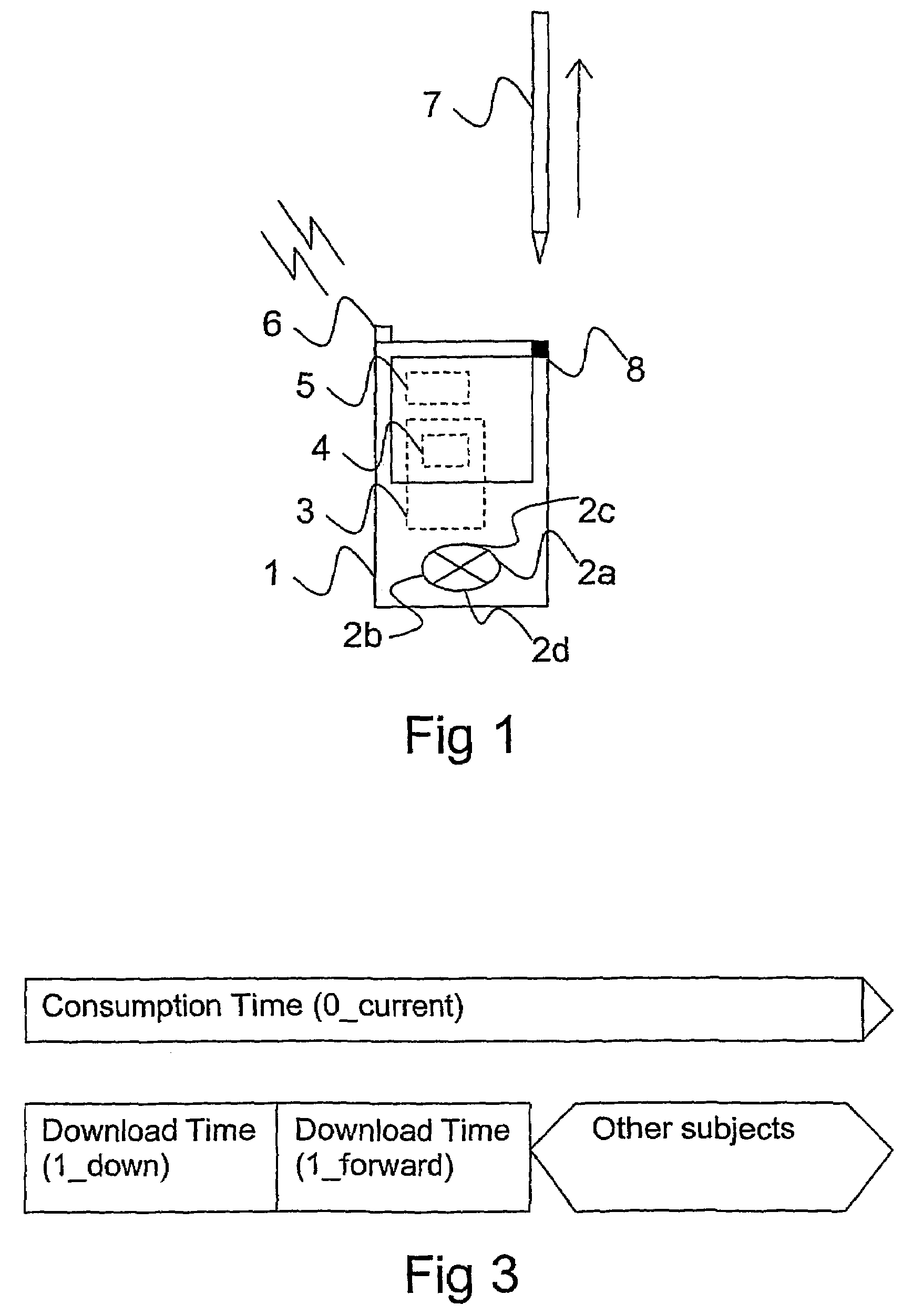 Method for optimizing utilization of client capacity