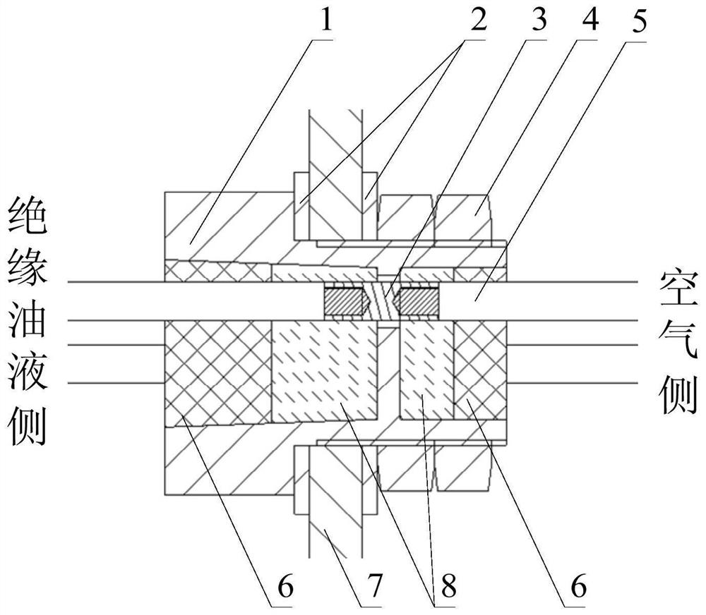 A potting type cable sealing penetrating structure