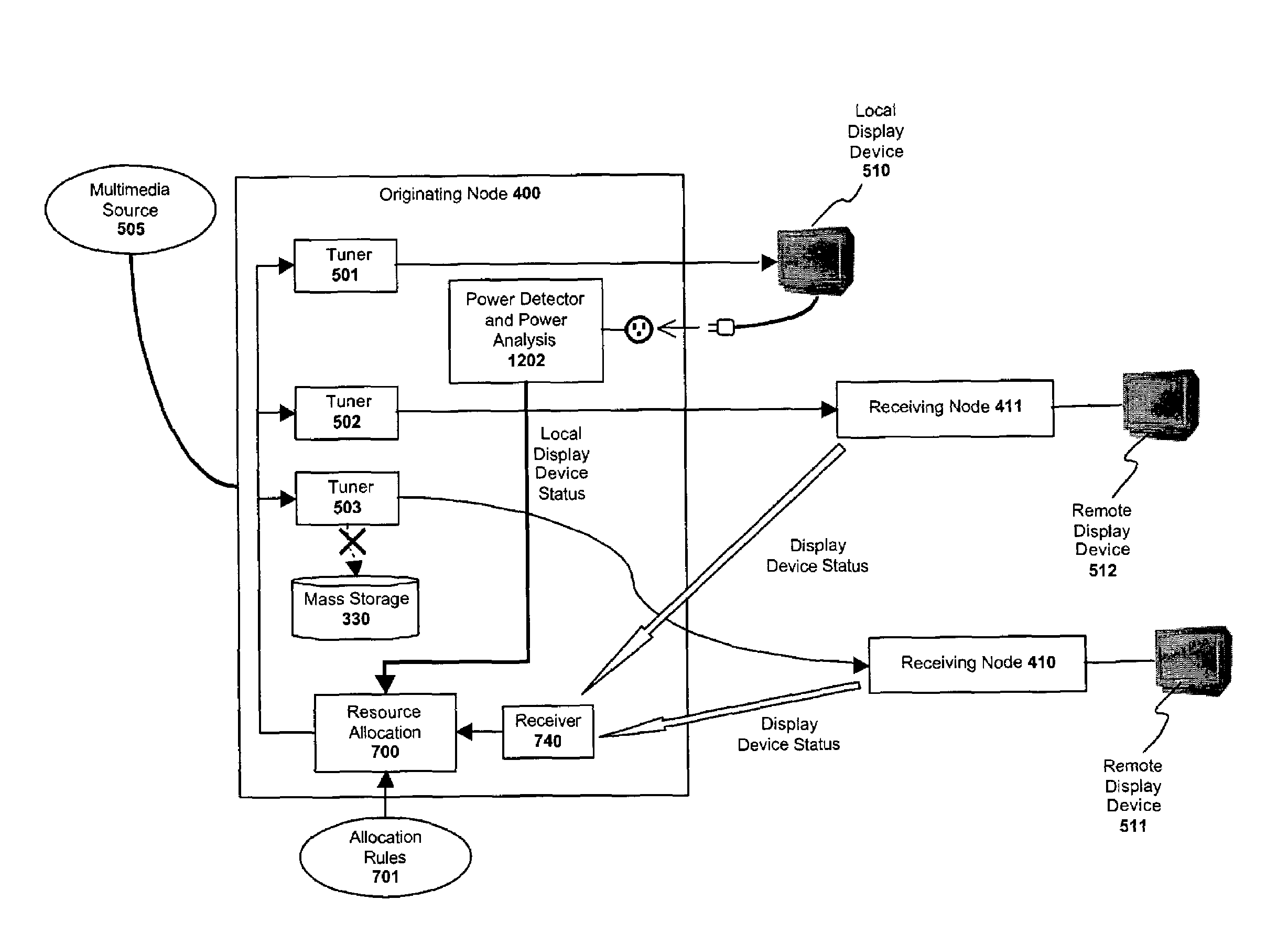 System and method for automatically sensing the state of a video display device