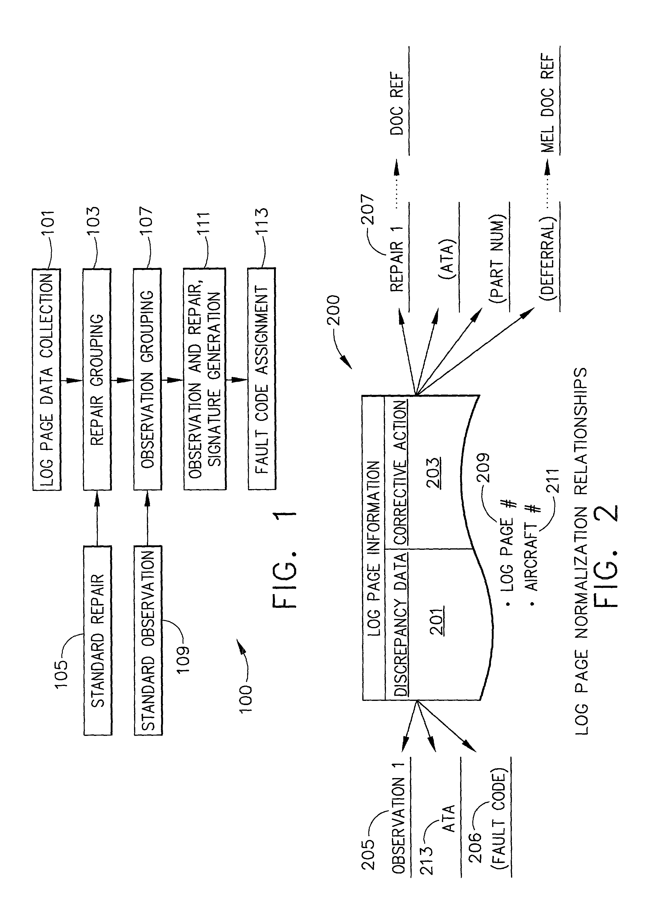 Method and apparatus for developing fault codes for complex systems based on historical data