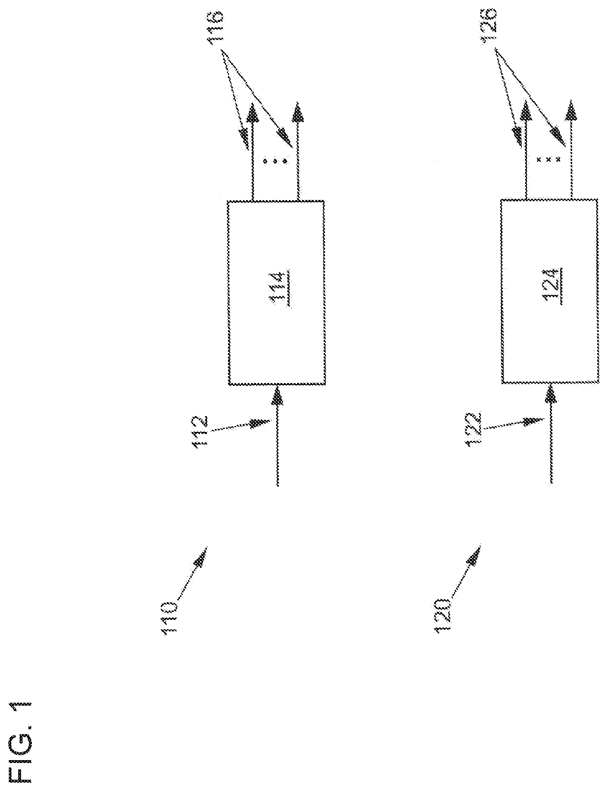 Distortion spectrum control by space vector modulation