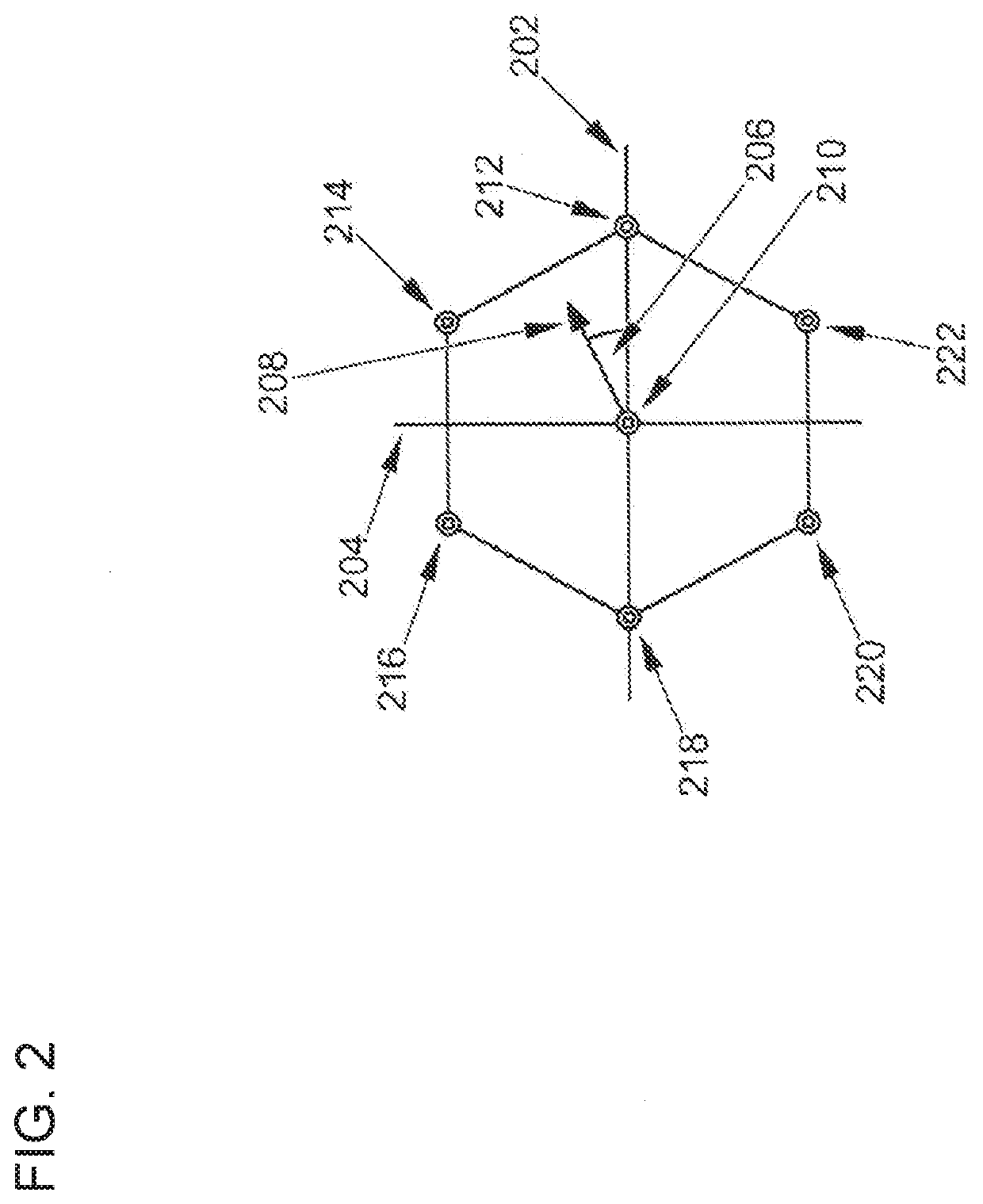 Distortion spectrum control by space vector modulation