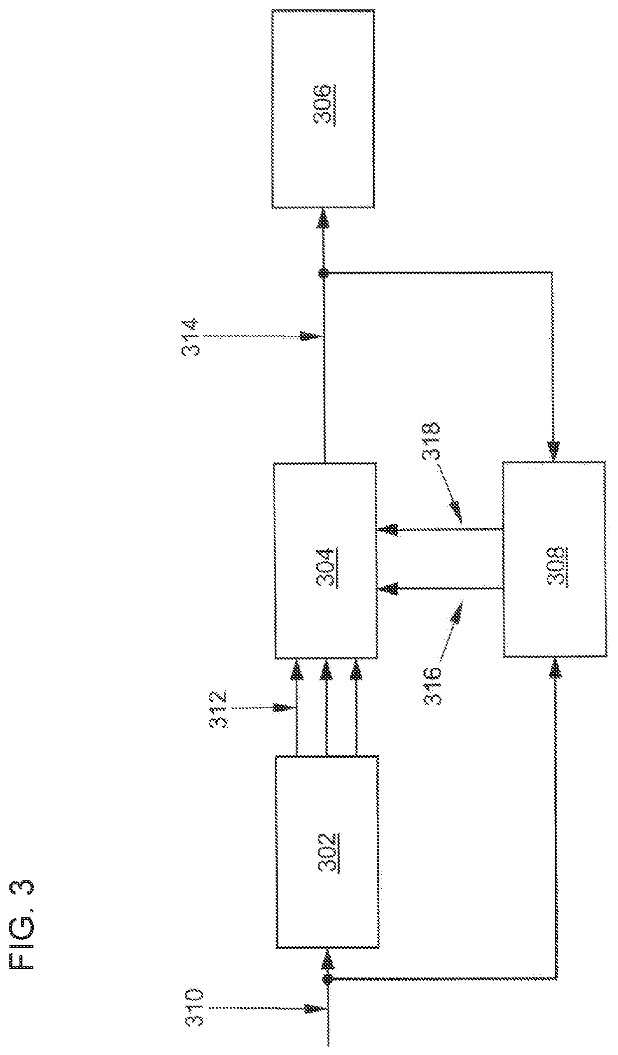 Distortion spectrum control by space vector modulation