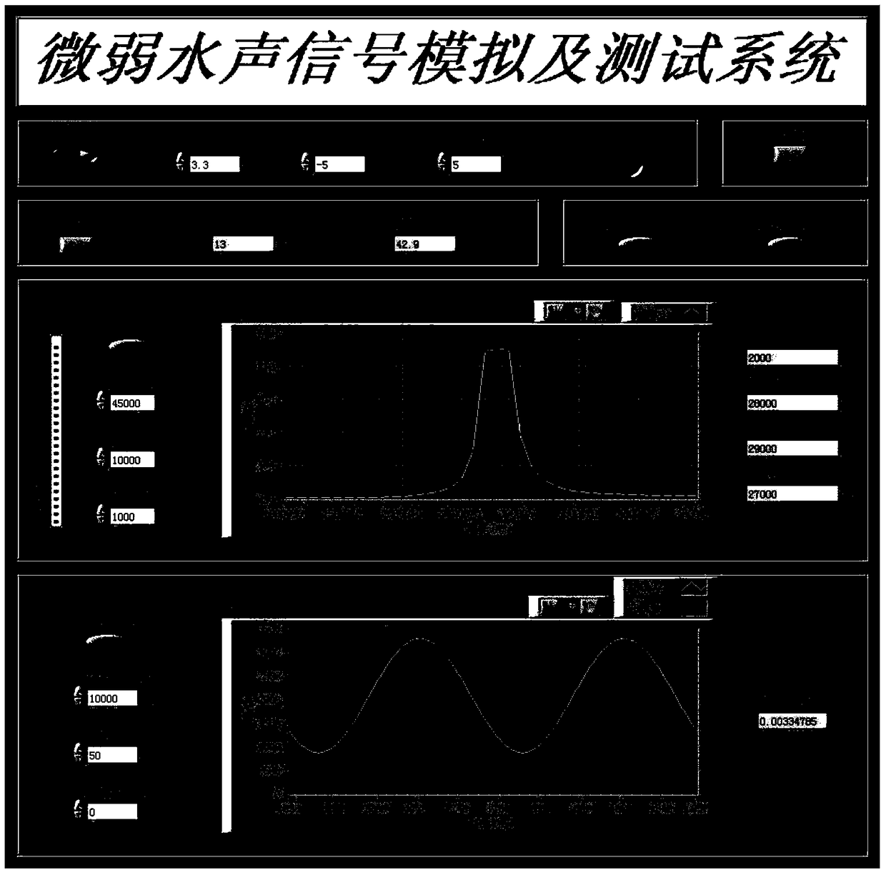 A weak underwater acoustic signal simulation and testing device