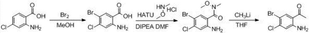 Preparation method of 5-bromo-4-chloro-2-aminoacetophenone