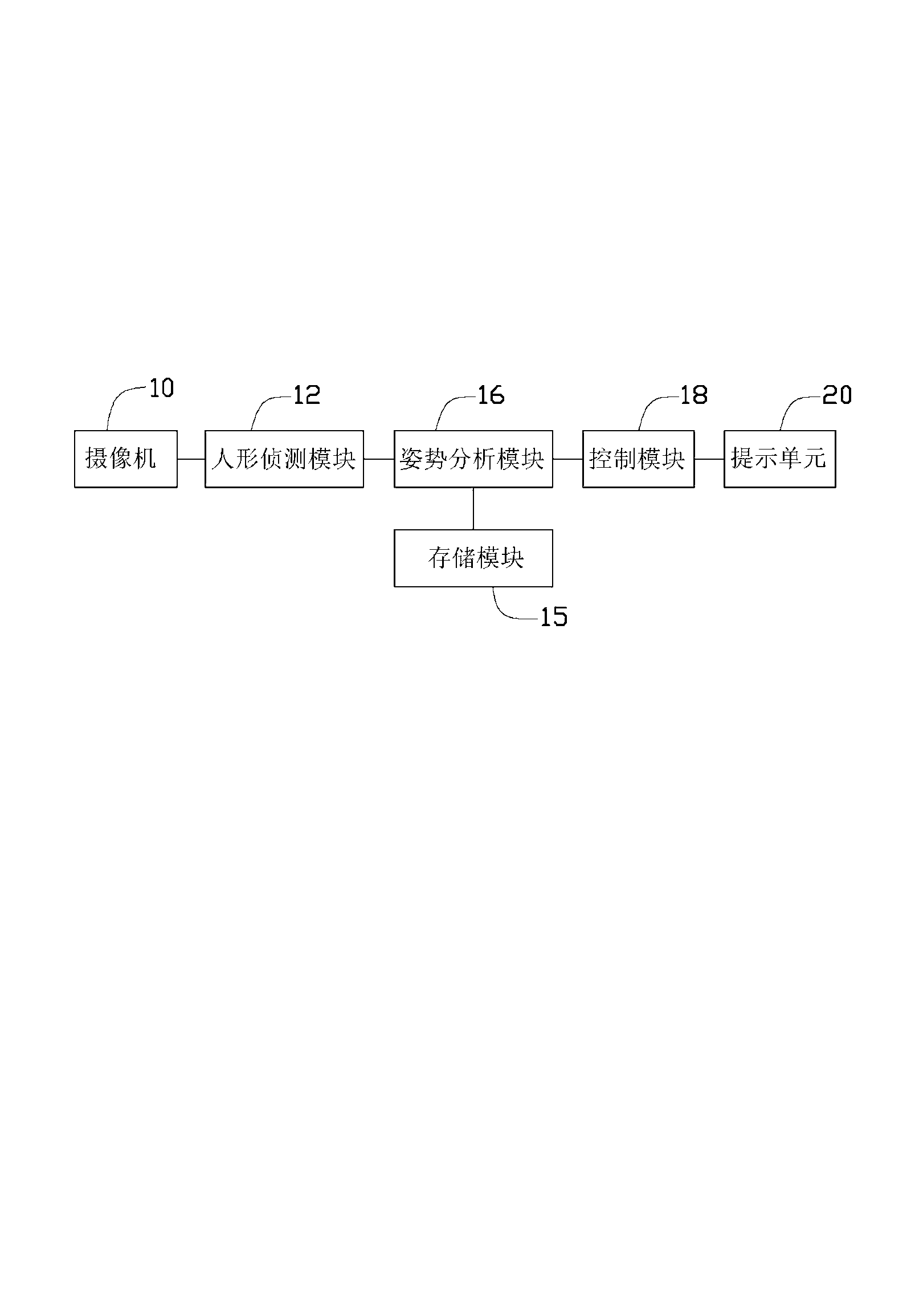 Passenger car stopping prompting system and method