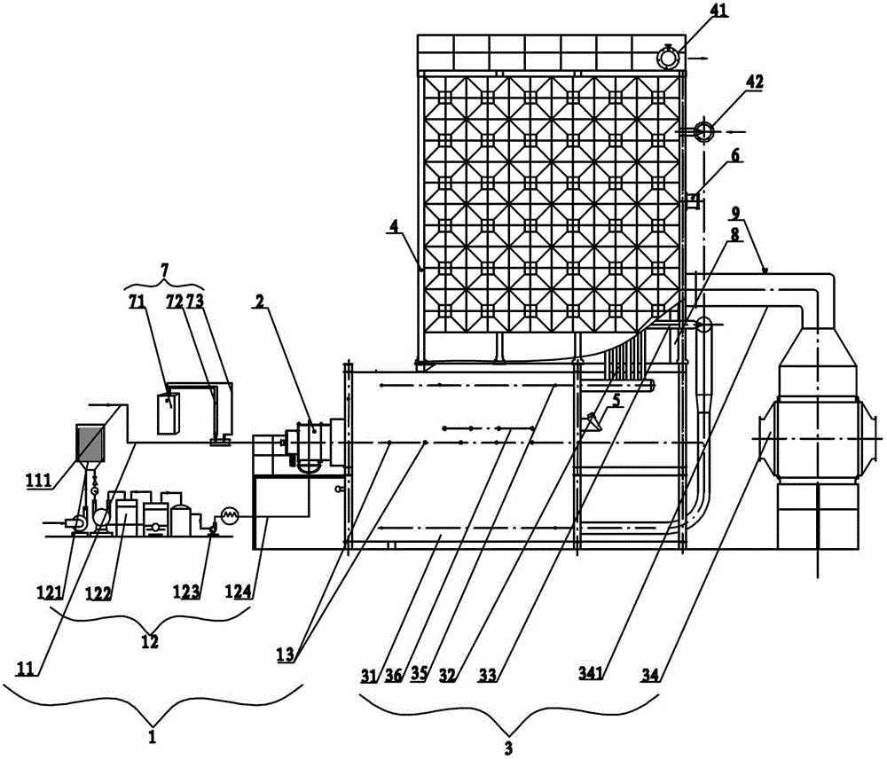 High-efficiency oxygen-enriched combustion multi-element powder heat-conducting oil boiler system