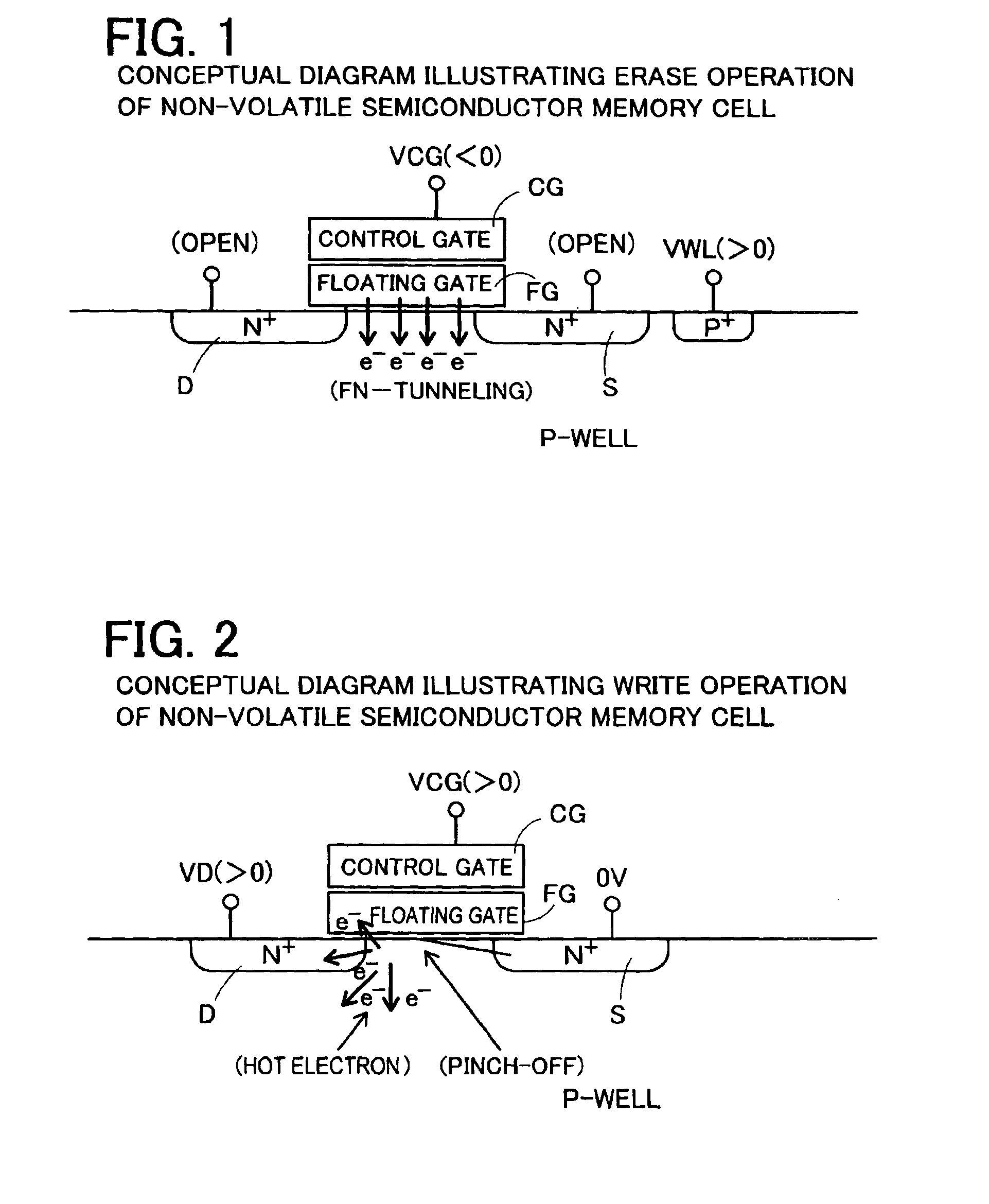 Control method of non-volatile semiconductor memory cell and non-volatile semiconductor memory device