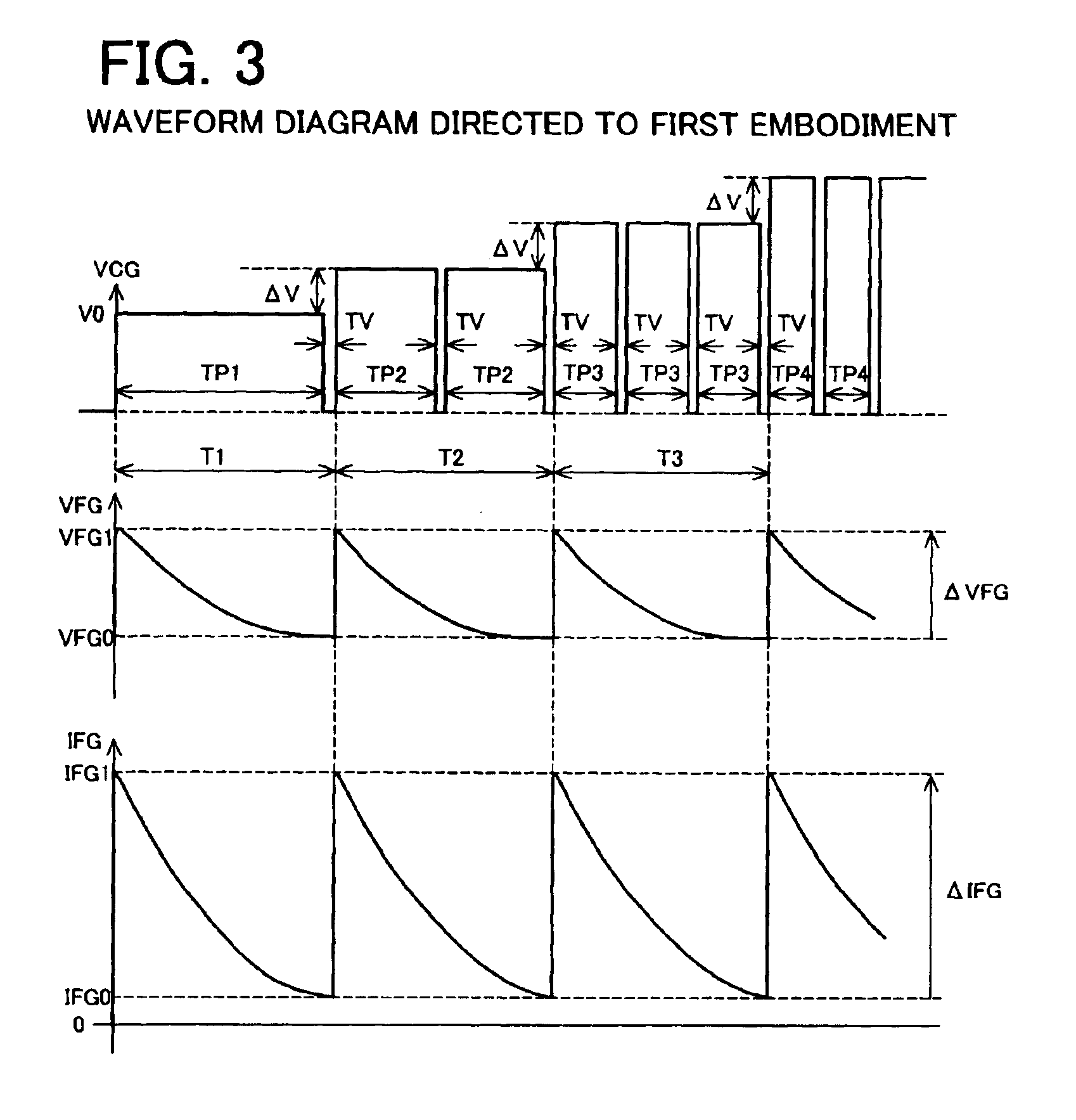 Control method of non-volatile semiconductor memory cell and non-volatile semiconductor memory device