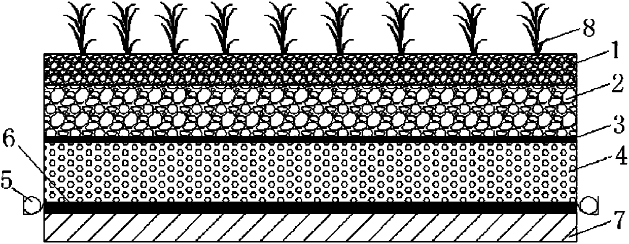 Grass planting ecological sponge type bituminous mixture pavement structure