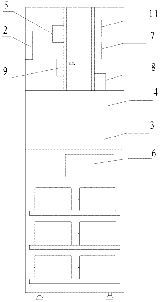 Intelligent energy storage machine and operating method thereof